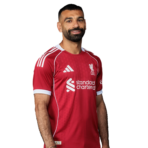 Mohamed Salah