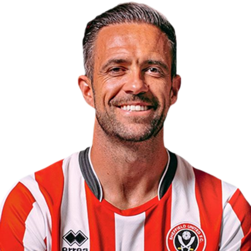 Danny Ings
