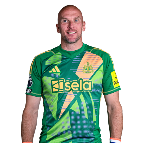 John Ruddy