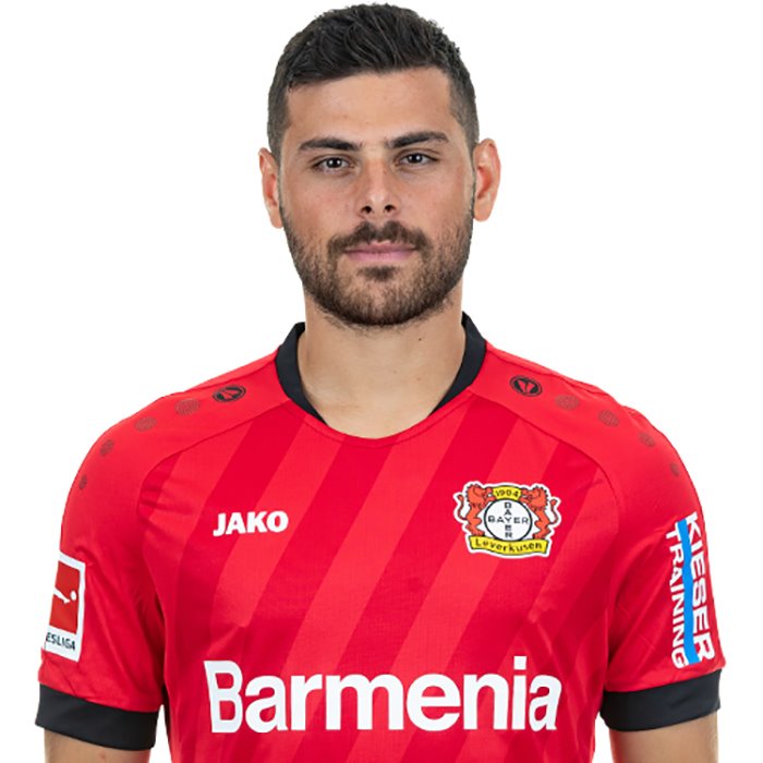 Kevin Volland