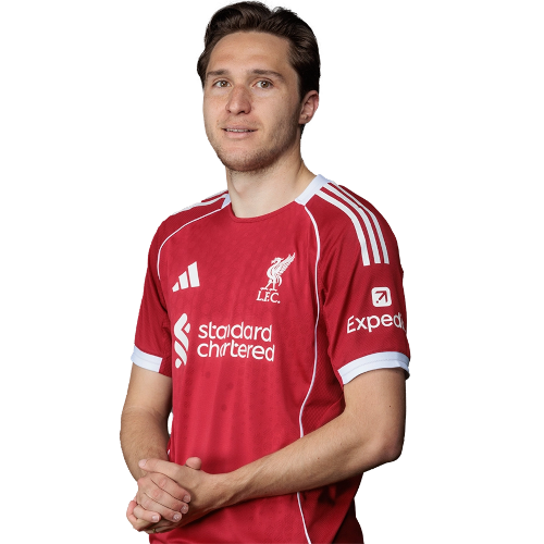 Federico Chiesa