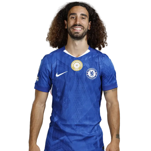 Marc Cucurella