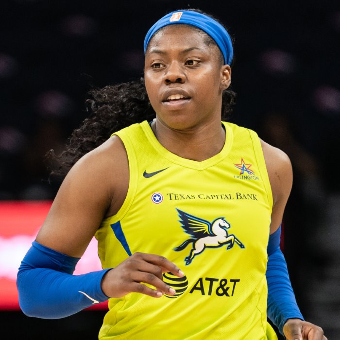 Arike Ogunbowale