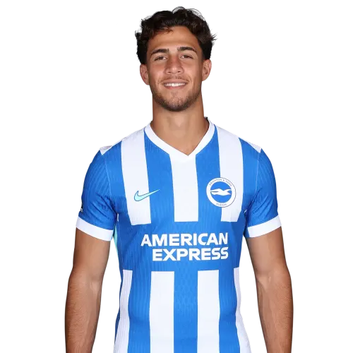 Charalambos Kostoulas